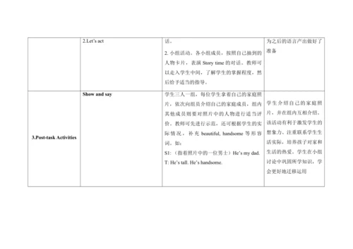 Unit 1 She’s my aunt A Story time 单元整体教学设计