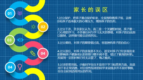 高中三年级家长会通用PPT模板