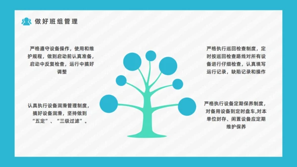 企业班组安全生产管理培训通用PPT课件