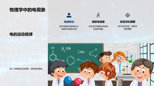 初中电学基础讲座PPT模板