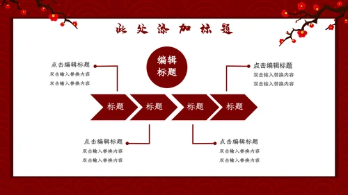喜庆恭贺新春新年通用PPT模板