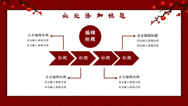 喜庆恭贺新春新年通用PPT模板