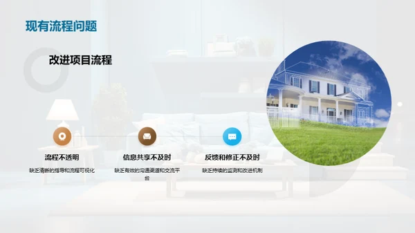 家居销售季度回顾