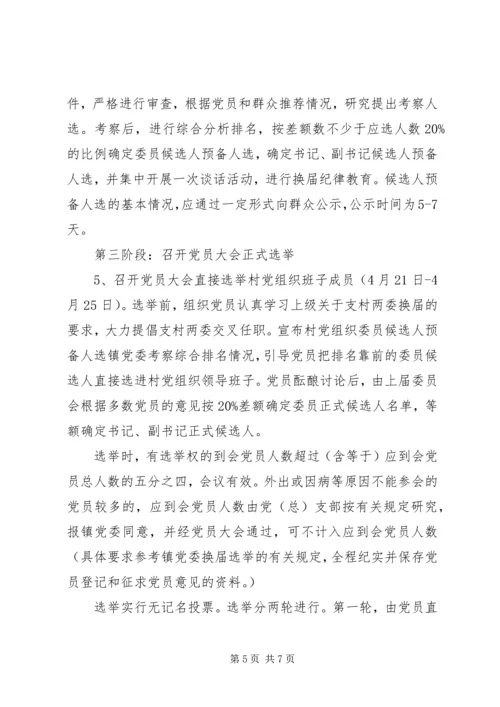 雅尔塞镇村党组织换届选举公推直选方案[全文5篇] (5).docx