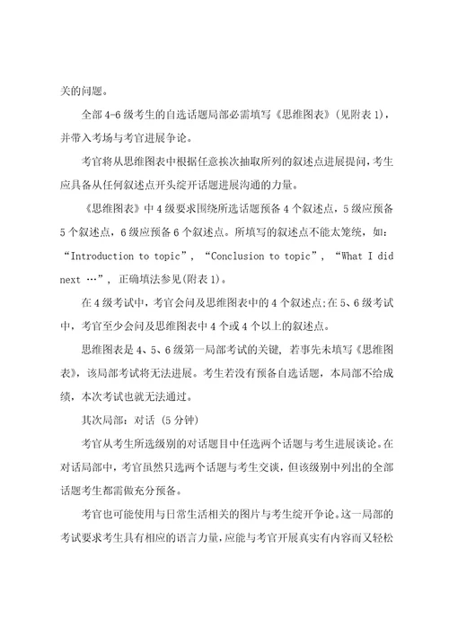 三一口语等级考试GESE总体要求及要点提示