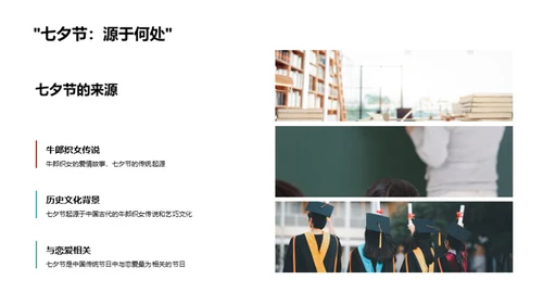 七夕缘聚校园