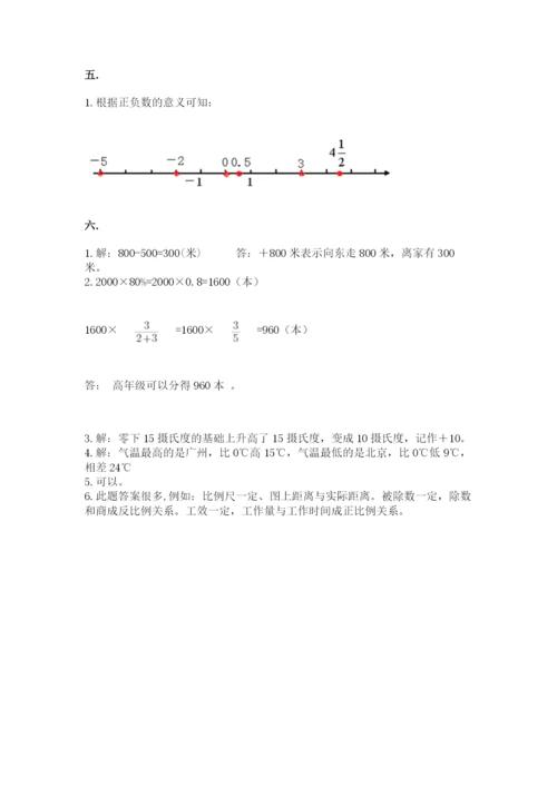 苏教版数学小升初模拟试卷含答案（达标题）.docx