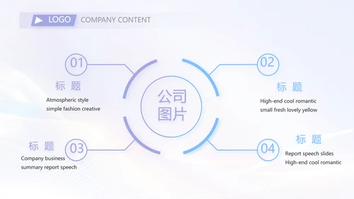 大气时尚医美科技商业计划书动态PPT