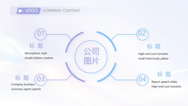 大气时尚医美科技商业计划书动态PPT