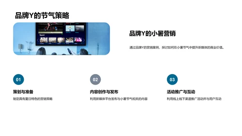 新媒体商业价值提升PPT模板