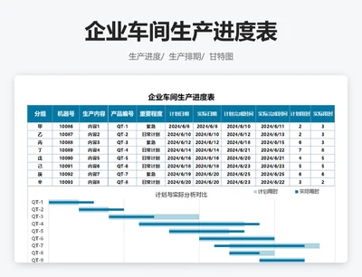 企业车间生产进度表