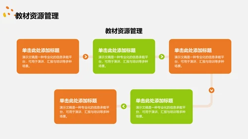 教育培训培训课件PPT模板