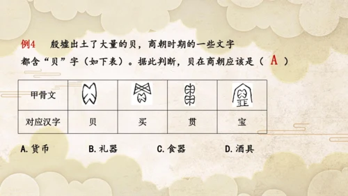 第二单元 夏商周时期：奴隶制王朝的更替和向封建社会的过渡  单元复习课件（25张PPT）