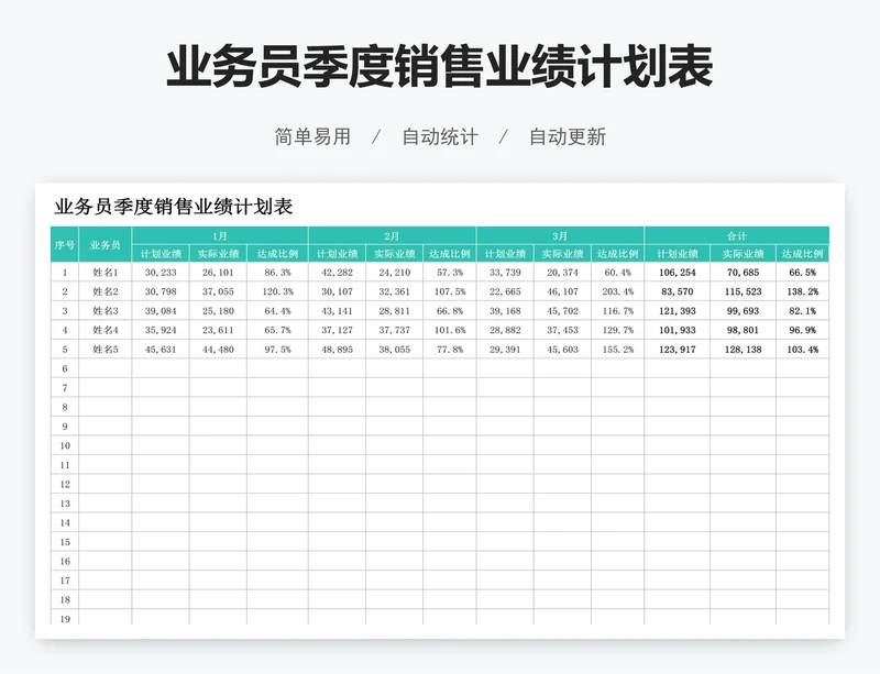 业务员季度销售业绩计划表