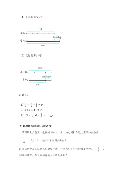 冀教版五年级下册数学第六单元 分数除法 测试卷推荐.docx