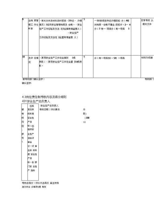 安全生产责任制考核办法及记录20200816051903