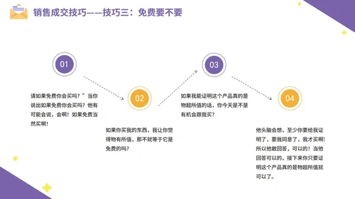 紫色商务销售人员销售技能培训PPT模板