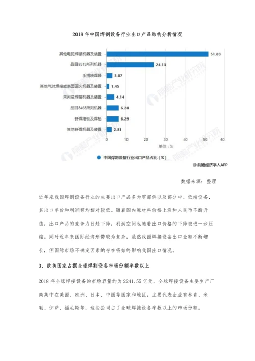 中国焊割设备行业市场分析进出口贸易顺差不断扩大-高端设备进口依存度高.docx