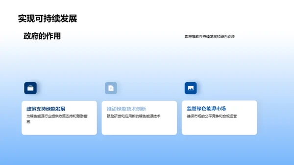 绿色能源：未来引领力