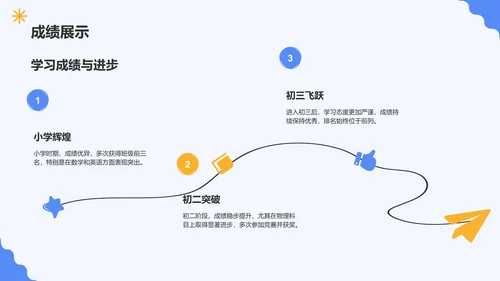 蓝色3D风新生自我介绍PPT模板