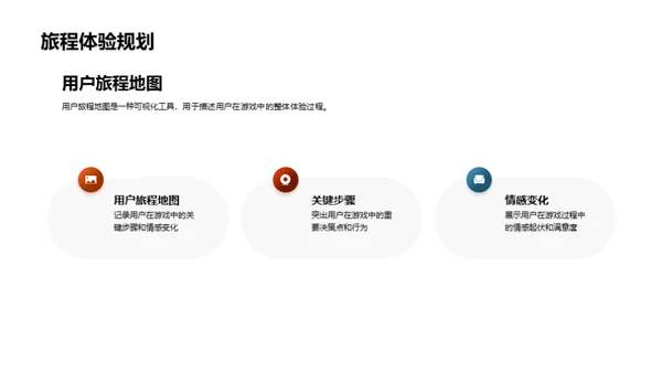 游戏用户体验设计