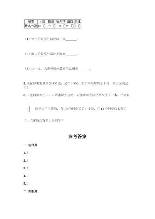 人教版六年级下册数学期中测试卷【名师系列】.docx
