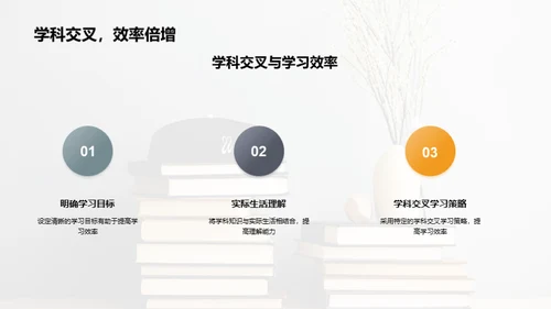 探索学科交叉学习