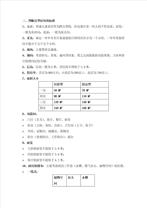 步入房产代理行业基础培训