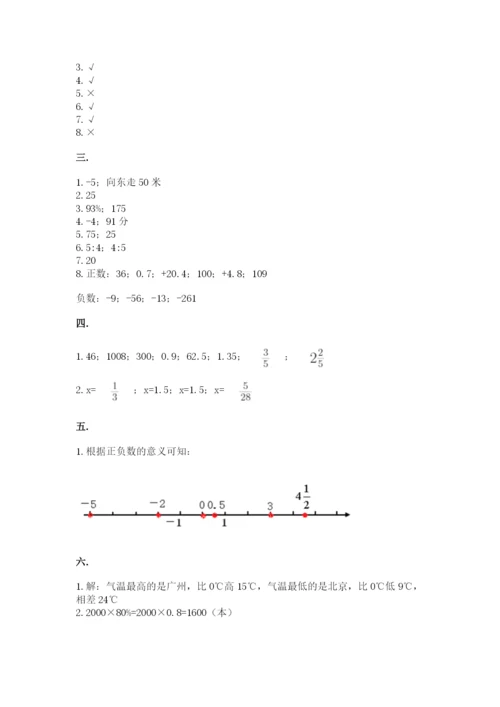 苏教版六年级数学小升初试卷附答案【突破训练】.docx