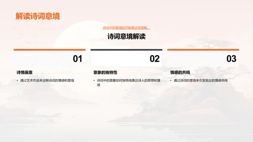 诗画交融