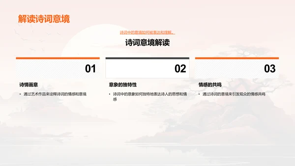 诗画交融