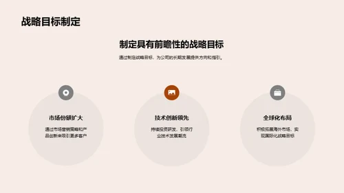 把握现在，创造未来