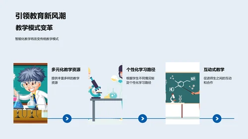 智能化教学实践报告