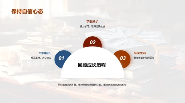 成长的轨迹