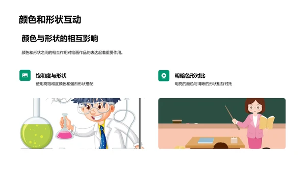 绘画基础教程PPT模板