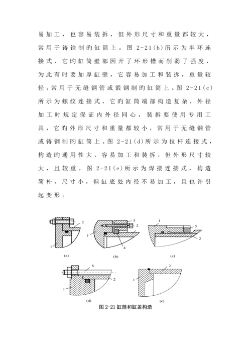 液压缸全套图纸专项说明书.docx