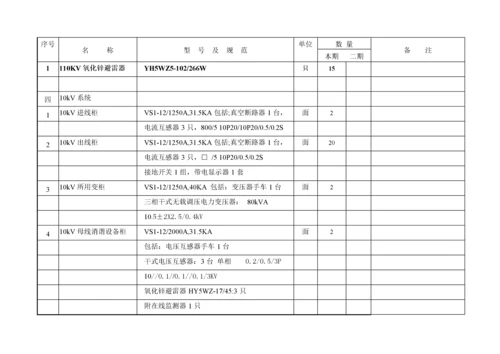 110kV变电站工程主要电气设备材料.docx