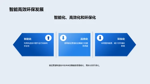 索道出行：未来解决方案