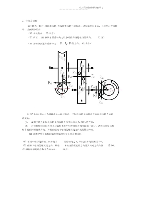 机械设计受力分析题