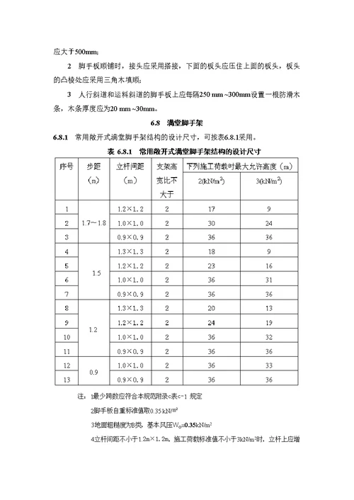 JGJ1302011 建筑施工扣件式钢管脚手架安全技术规范