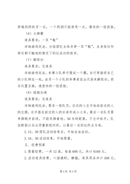 长城徒步旅行感想 (4).docx