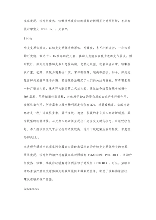 盐酸米诺环素对肺炎支原体肺炎患儿的治疗作用分析.docx