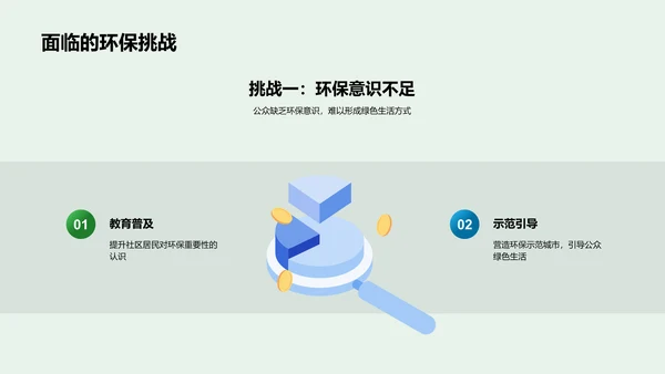 环保研究：走向绿色未来