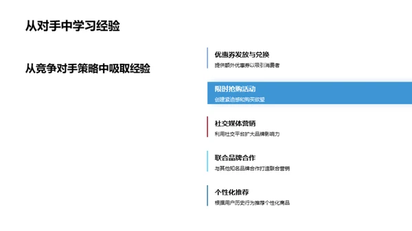 双十一金融营销策略