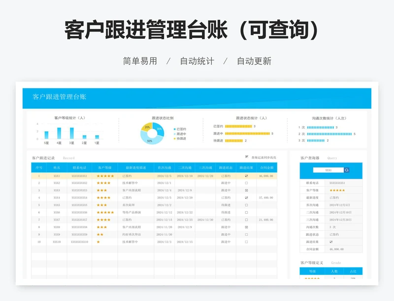 客户跟进管理台账（可查询）