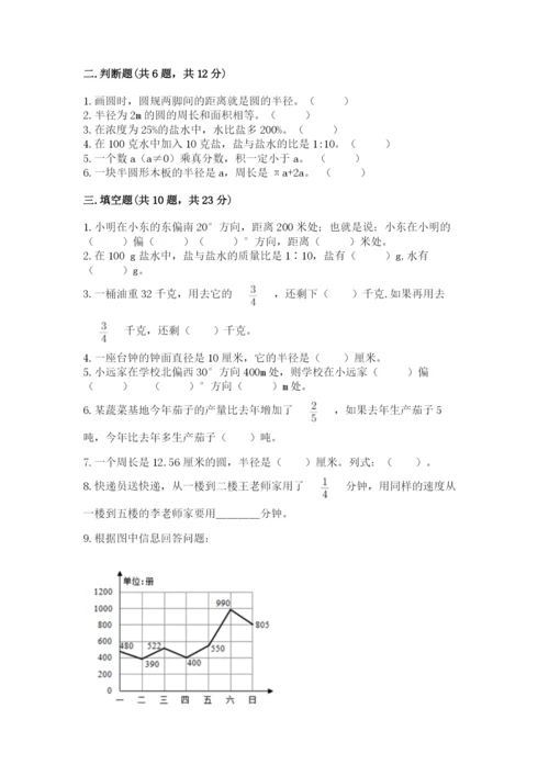 2022六年级上册数学期末考试试卷【考点提分】.docx