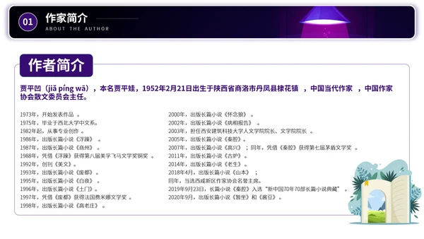 贾平凹知名作家个人生平PPT模板