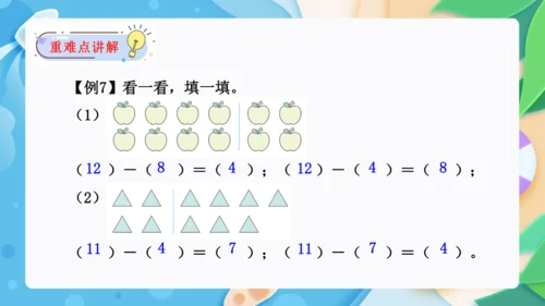 第二单元：20以内的退位减法单元复习课件(共27张PPT)人教版一年级数学下册
