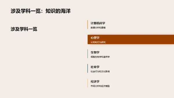 解密跨学科研究