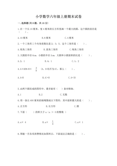 小学数学六年级上册期末试卷（能力提升）.docx
